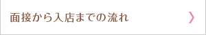 面接から入店までの流れ